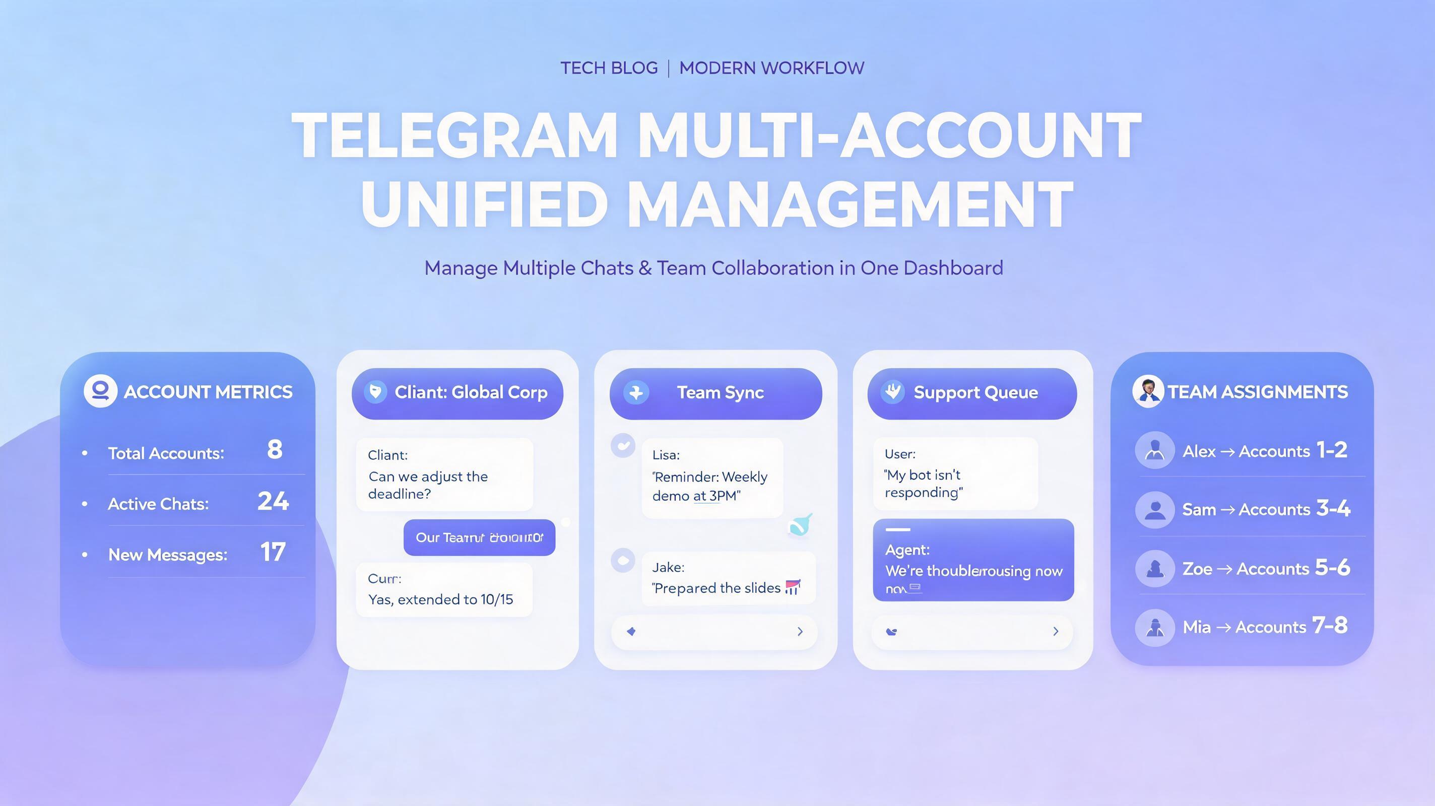 Telegram Multi-Account Management for Teams: Daily Workflow